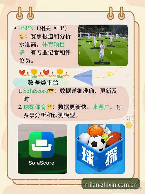 米兰体育App功能 从入门到精通:米兰体育App功能完整使用指南